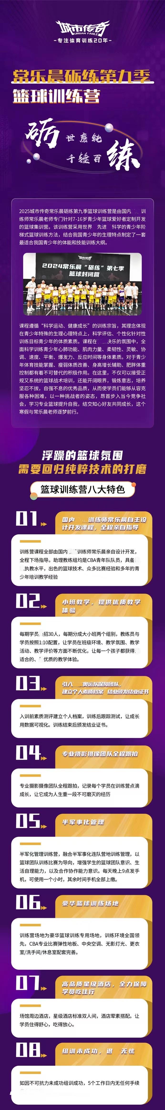 篮球训练检讨200字怎么写_0